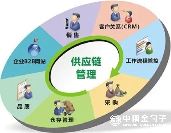 1664346713195526.png 圖片2.png