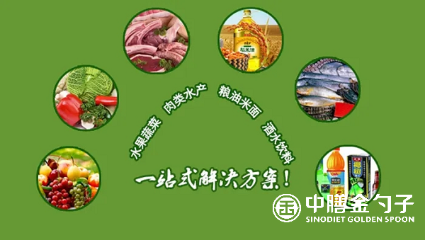 便捷高效，暢享鮮美食《廣州佛山食材配送全攻略》.png